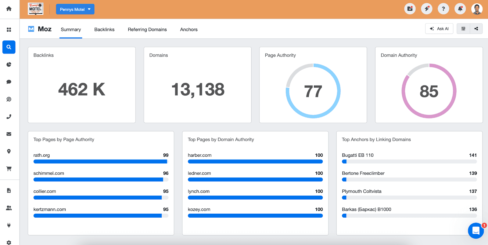 How To Create Moz Reports Using AgencyAnalytics  How To Create Moz Reports Using AgencyAnalytics