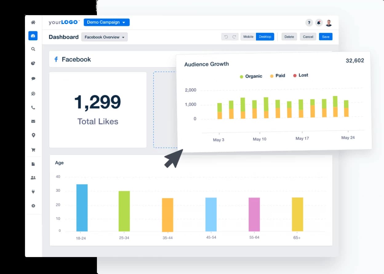 example of a drag-and-drop custom marketing dashboard 