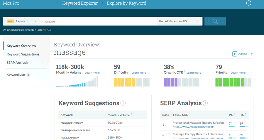 Moz Pro SEO Software Homepage Moz Pro SEO Software Homepage