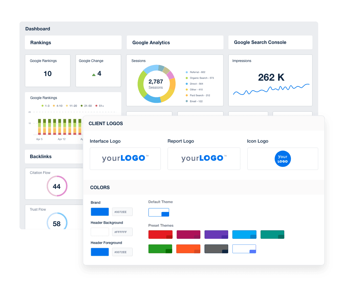 An example of white labeled marketing agency reports and dashboards An example of white labeled marketing agency reports and dashboards
