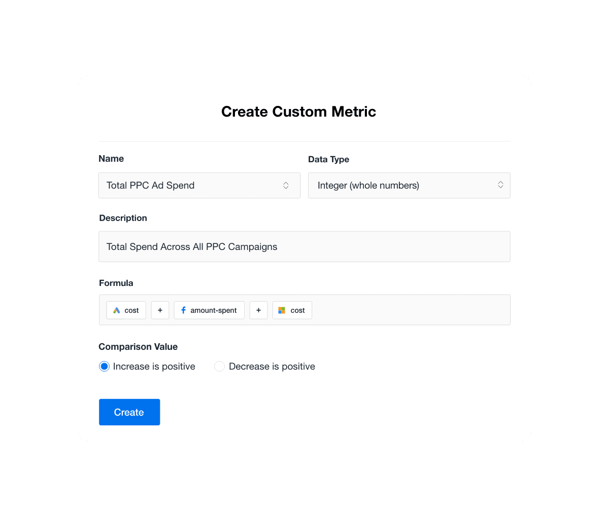 An image showing how to use custom metrics to aggregate total spend across multiple PPC campaigns An image showing how to use custom metrics to aggregate total spend across multiple PPC campaigns