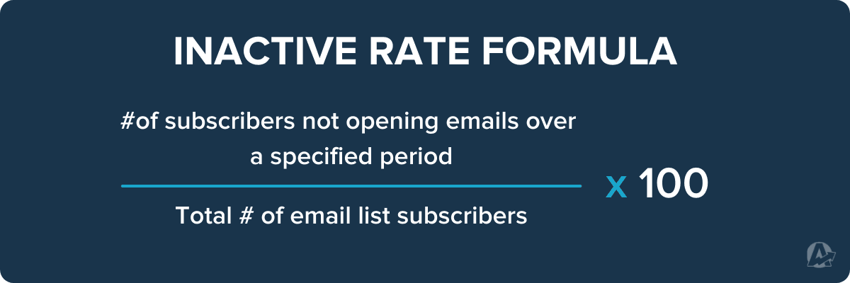 Inactive Rate Formula Inactive Rate Formula