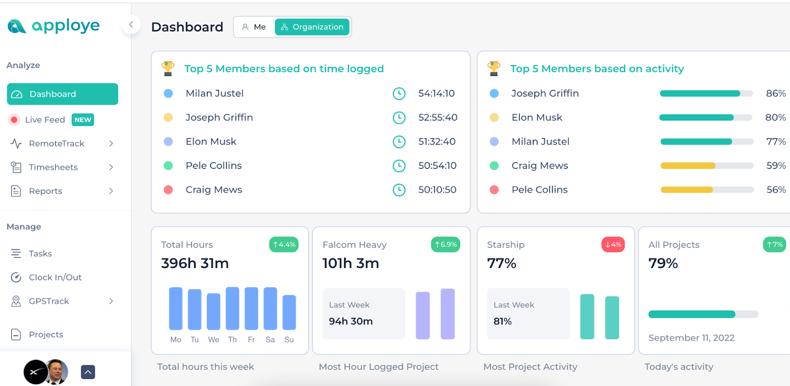 Apploye Time Tracker Screenshot Apploye Time Tracker Screenshot
