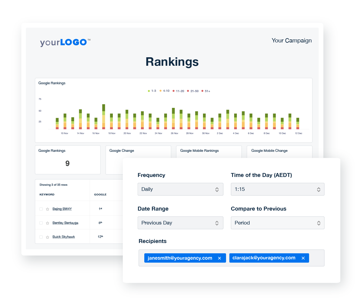 A screenshot of keyword reporting automations in AgencyAnalytics