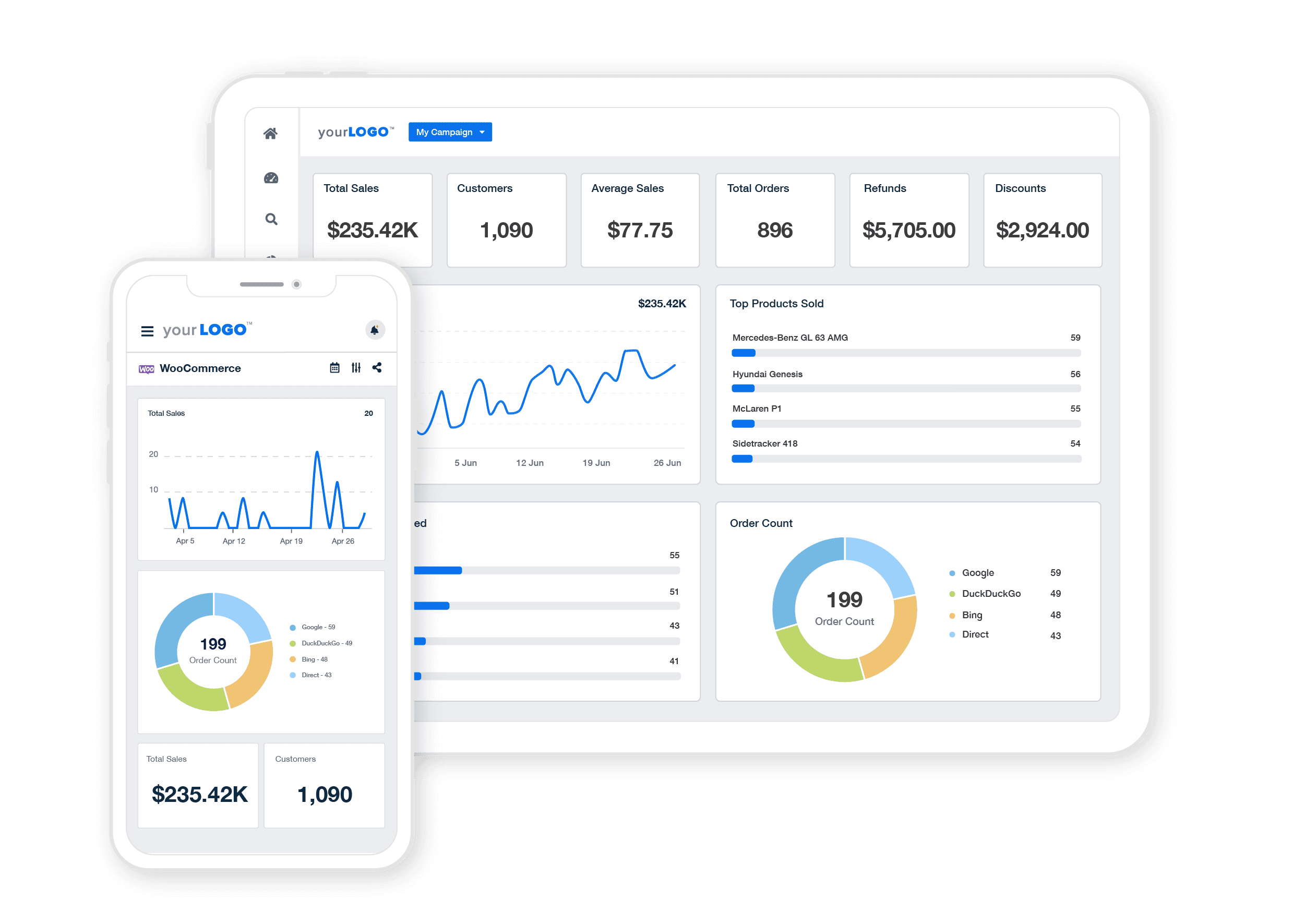Examples of how the custom WooCommerce dashboards and reports are displayed on mobile devices Examples of how the custom WooCommerce dashboards and reports are displayed on mobile devices