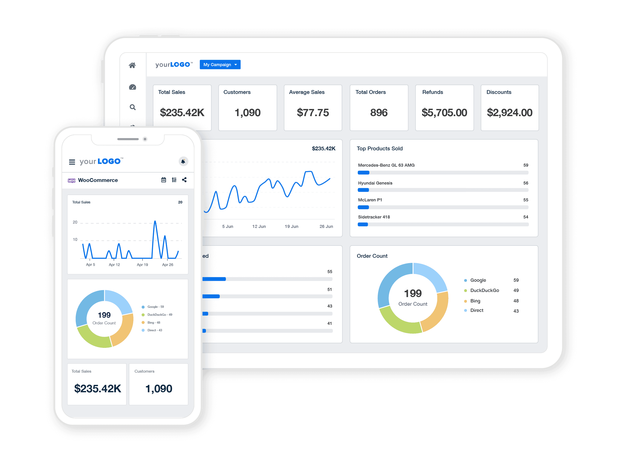 Examples of how the custom WooCommerce dashboards and reports are displayed on mobile devices