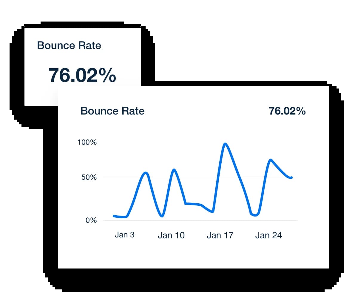 monitor bounce rate in emails