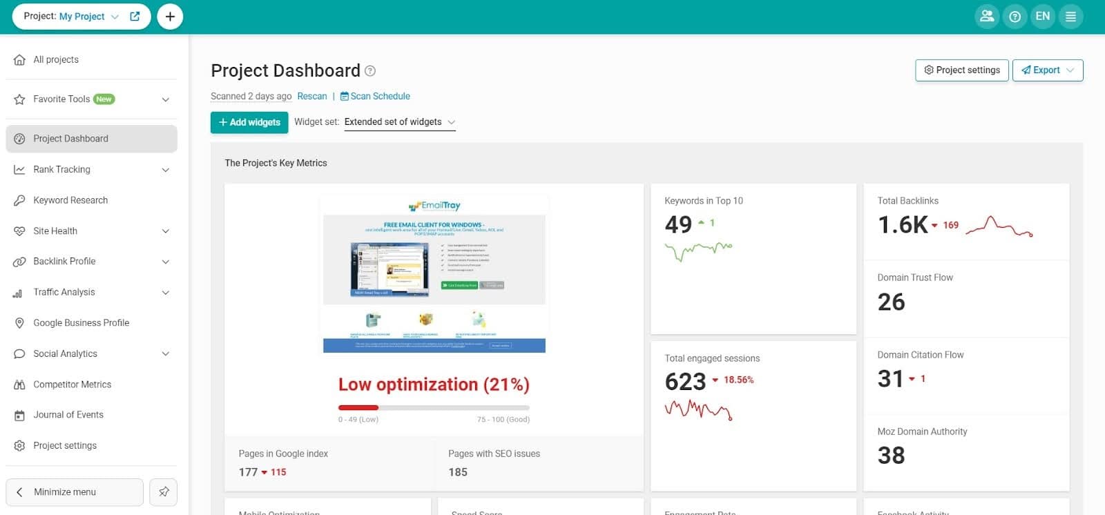 WebCEO white label SEO WebCEO white label SEO