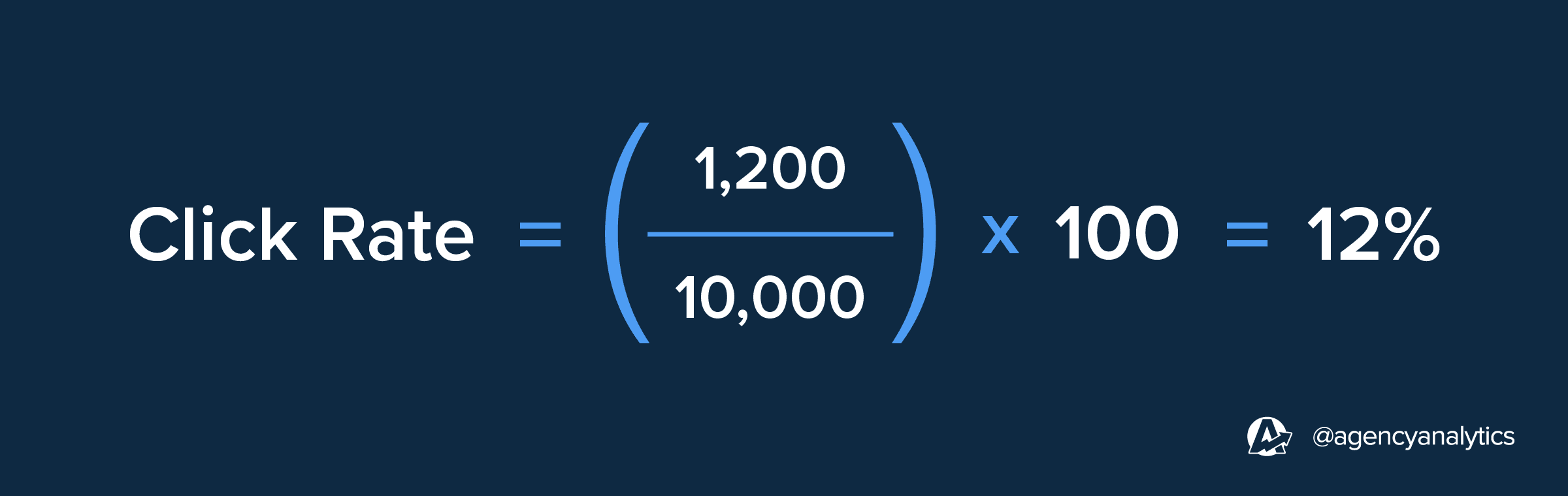 click rate formula example click rate formula example
