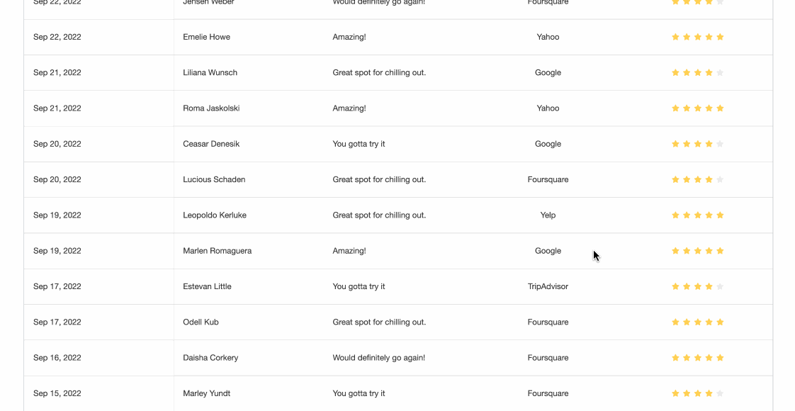 list of Trustpilot reviews list of Trustpilot reviews