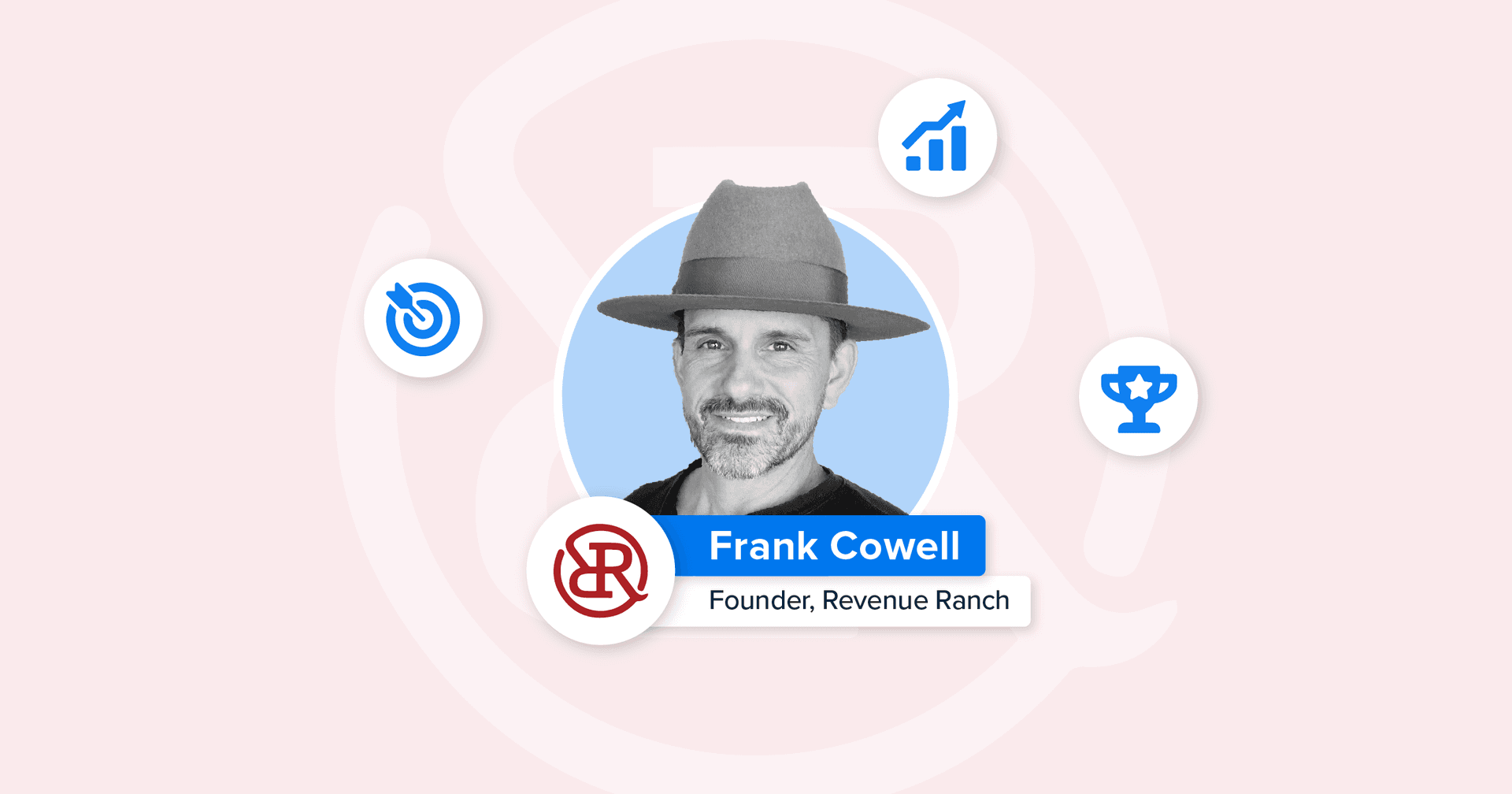 How to Harness the Seven Capabilities Framework for Agency Growth Frank Cowell Series Seven Capabilities Hero Image