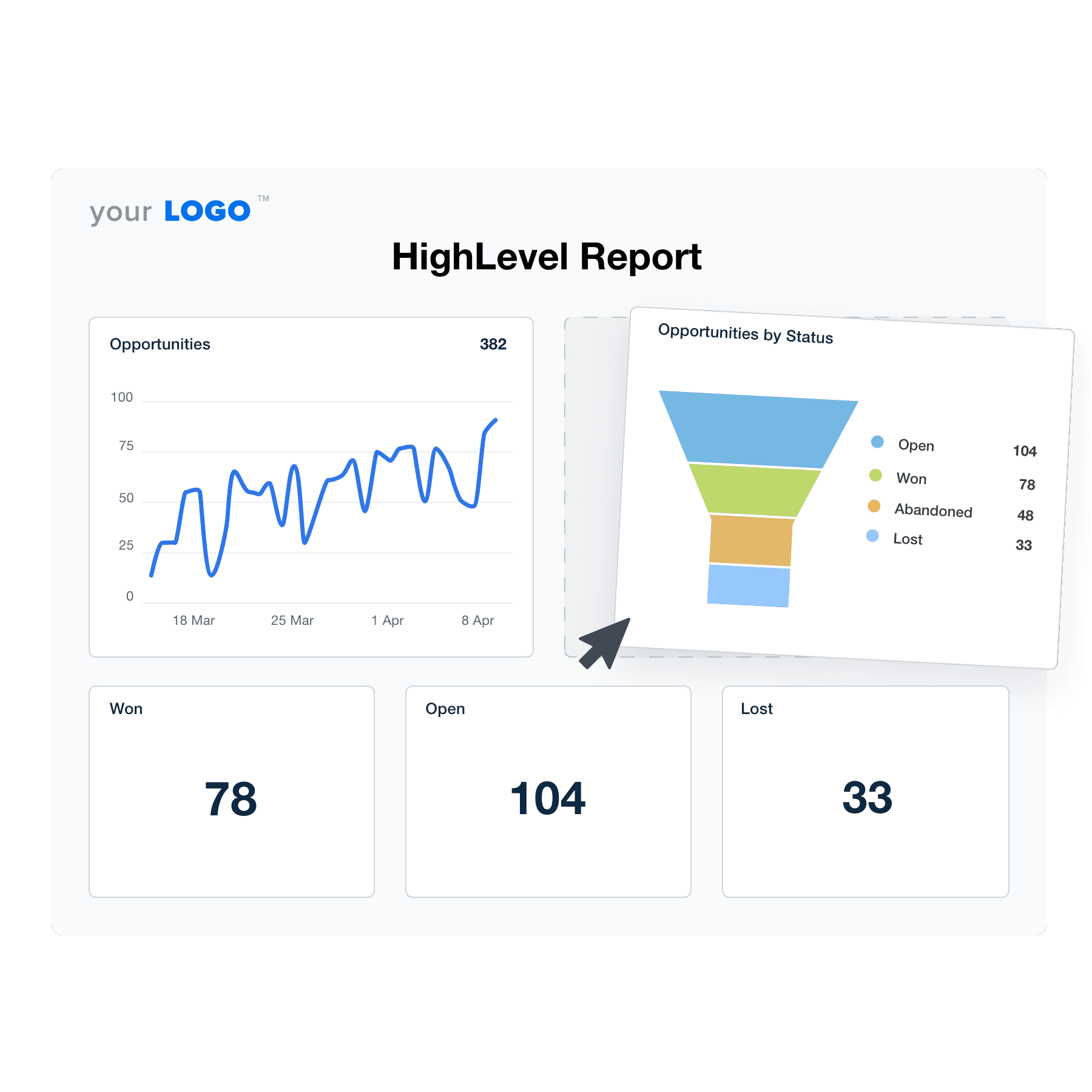 Drag-and-Drop HighLevel Report Editor