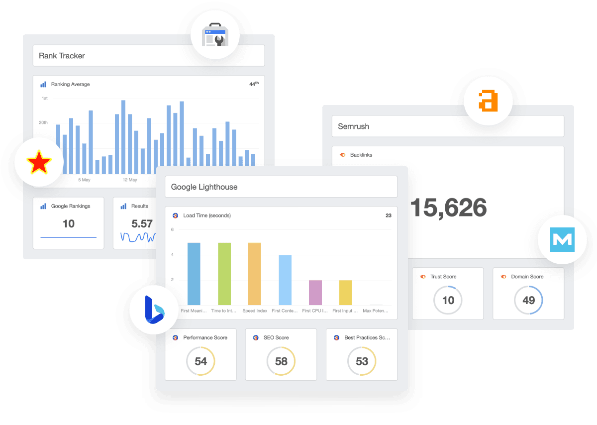 A collage of SEO analytics tools agencies use to increase ROI A collage of SEO analytics tools agencies use to increase ROI