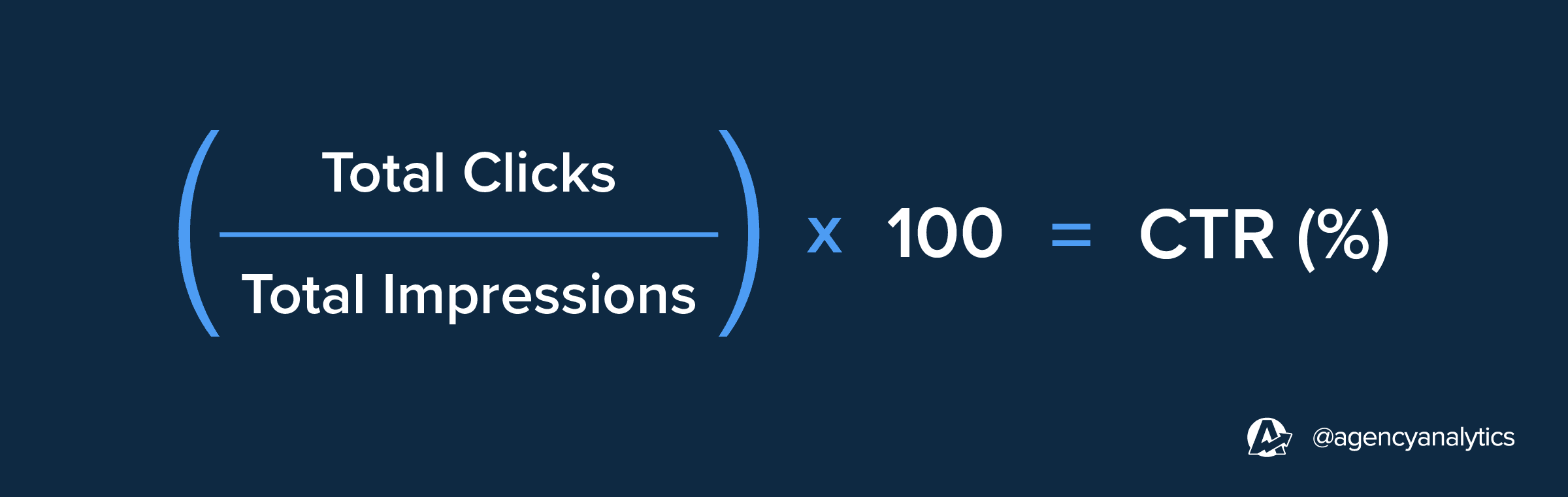 CTR formula CTR formula