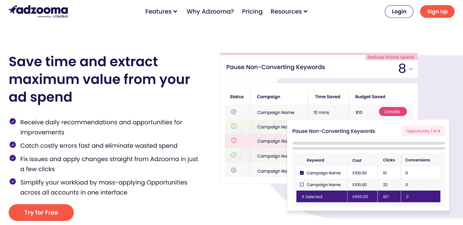 Adzooma AI Data Analysis Software Adzooma AI Data Analysis Software