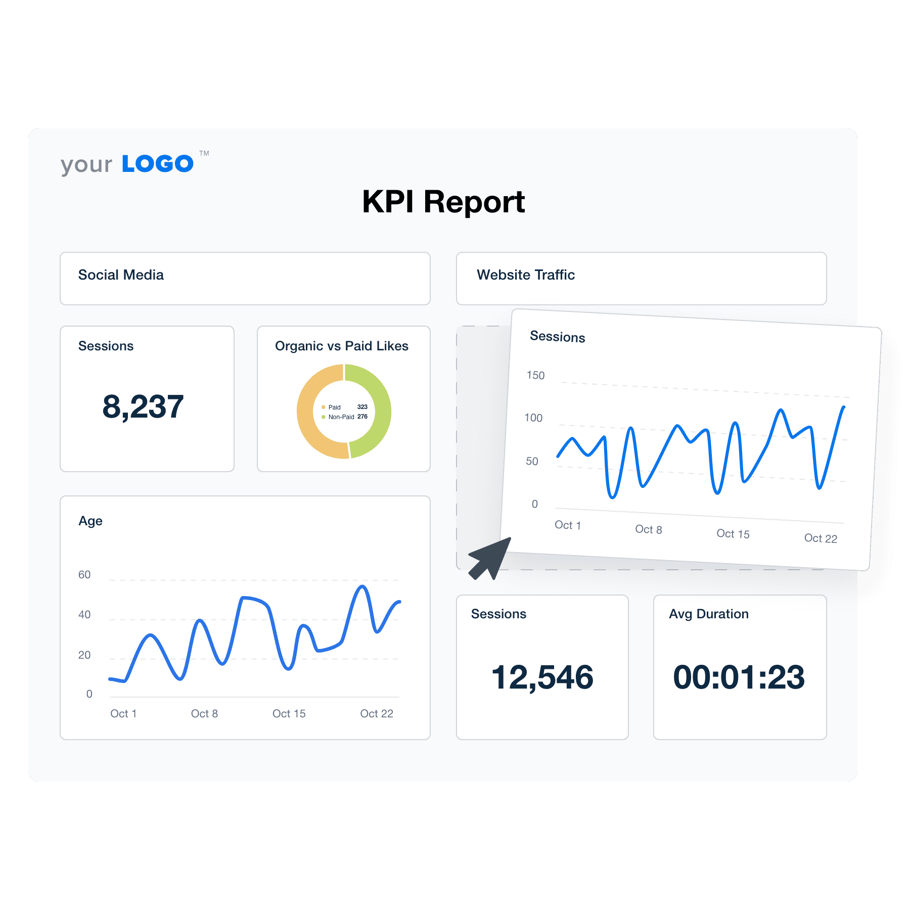 An image showing how to use the Drag and Drop Editor to build a KPI report template An image showing how to use the Drag and Drop Editor to build a KPI report template