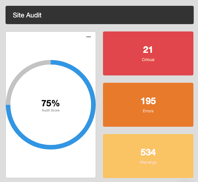 SEO Site Audit Dashboard Example