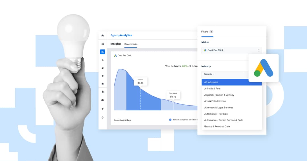 2025 Google Ads Performance Benchmarks 2025 Google Ads Performance Benchmarks