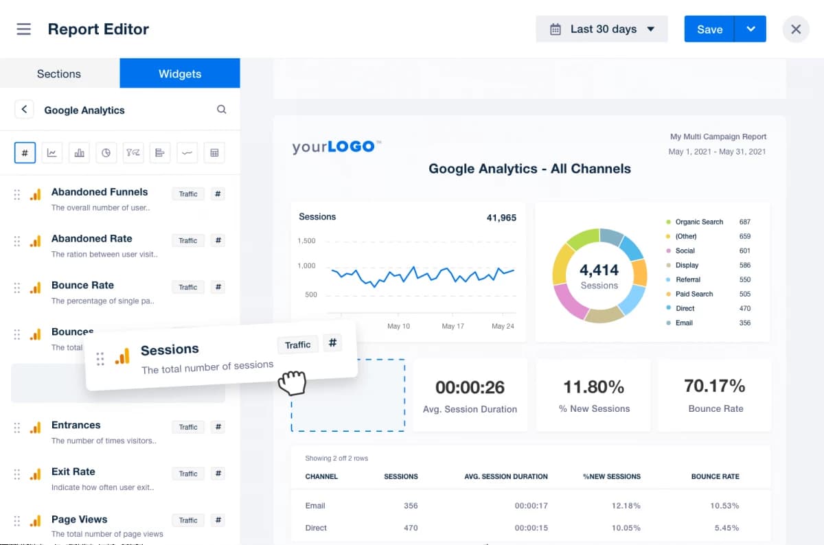 customizable analytics dashboard