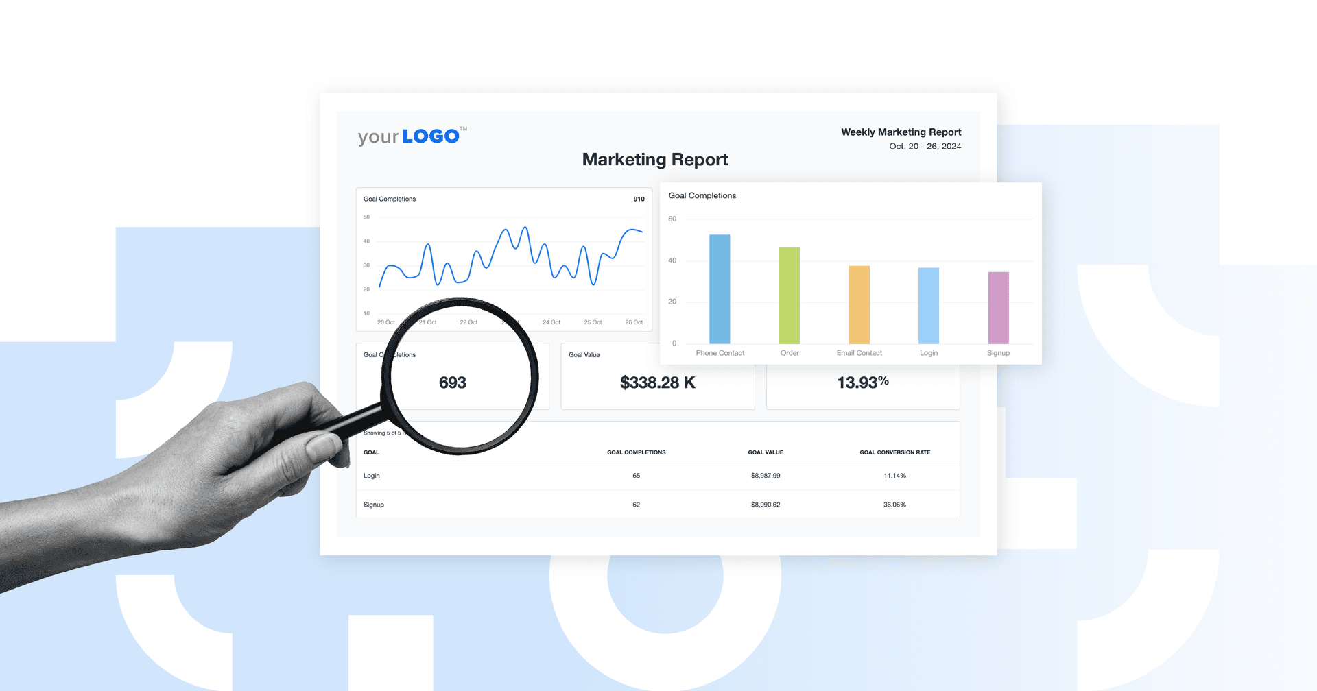 Reporting vs Analytics: Key Differences & Why You Need Both (+Examples) Reporting vs Analytics: Key Differences & Why You Need Both (+Examples)