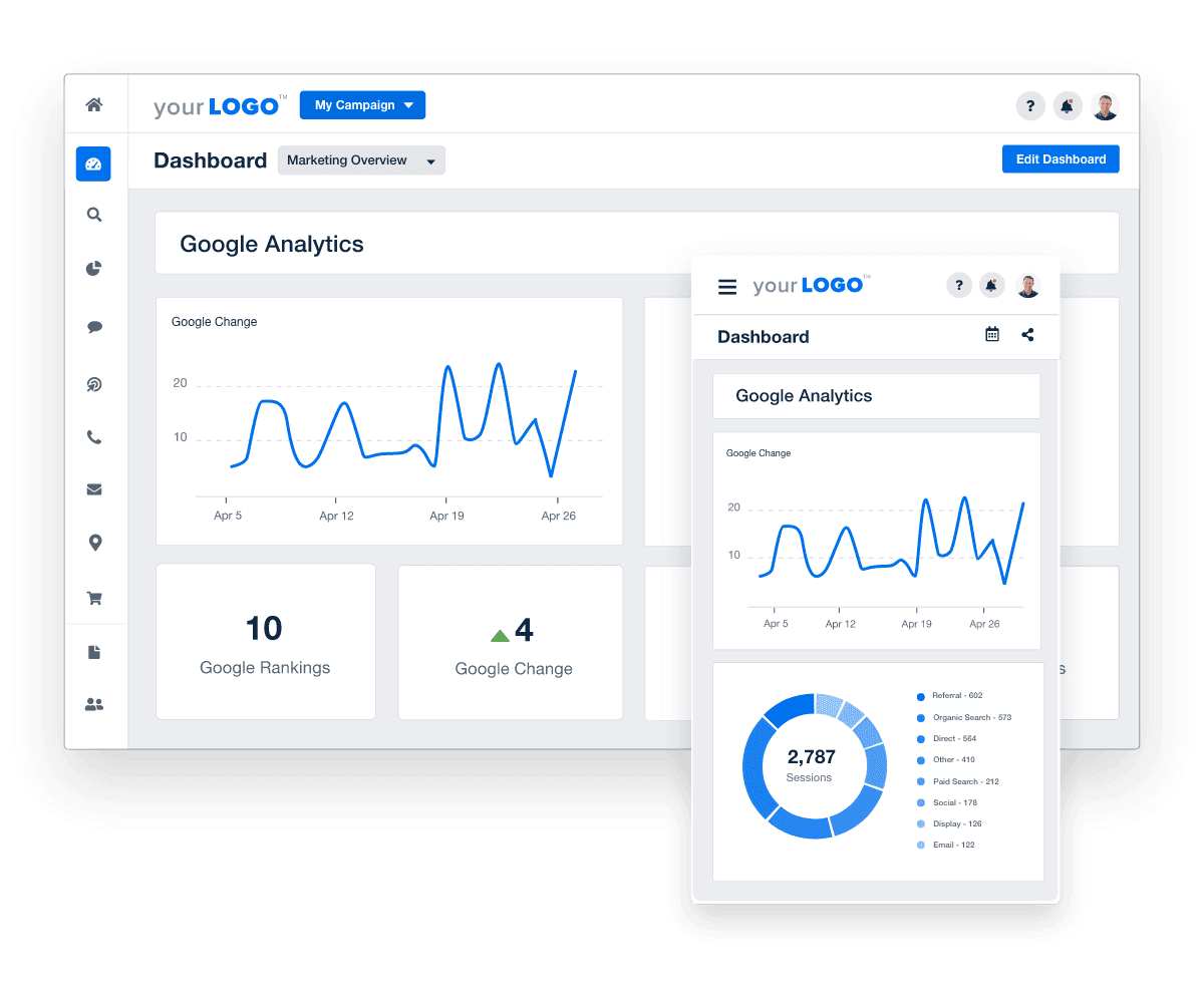 Google Analytics Reporting Dashboard Example on Desktop and Mobile