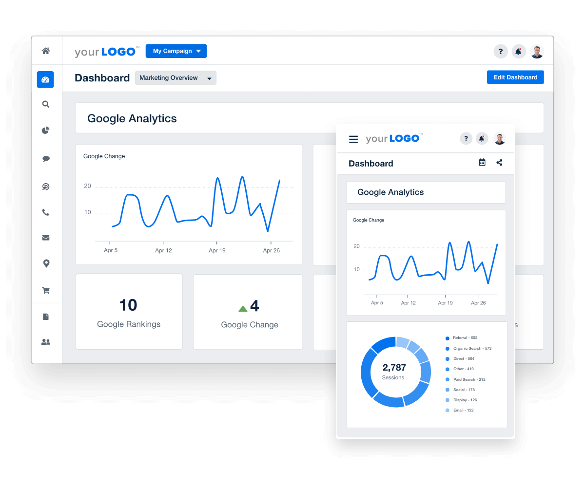 Google Analytics Reporting Dashboard Example on Desktop and Mobile