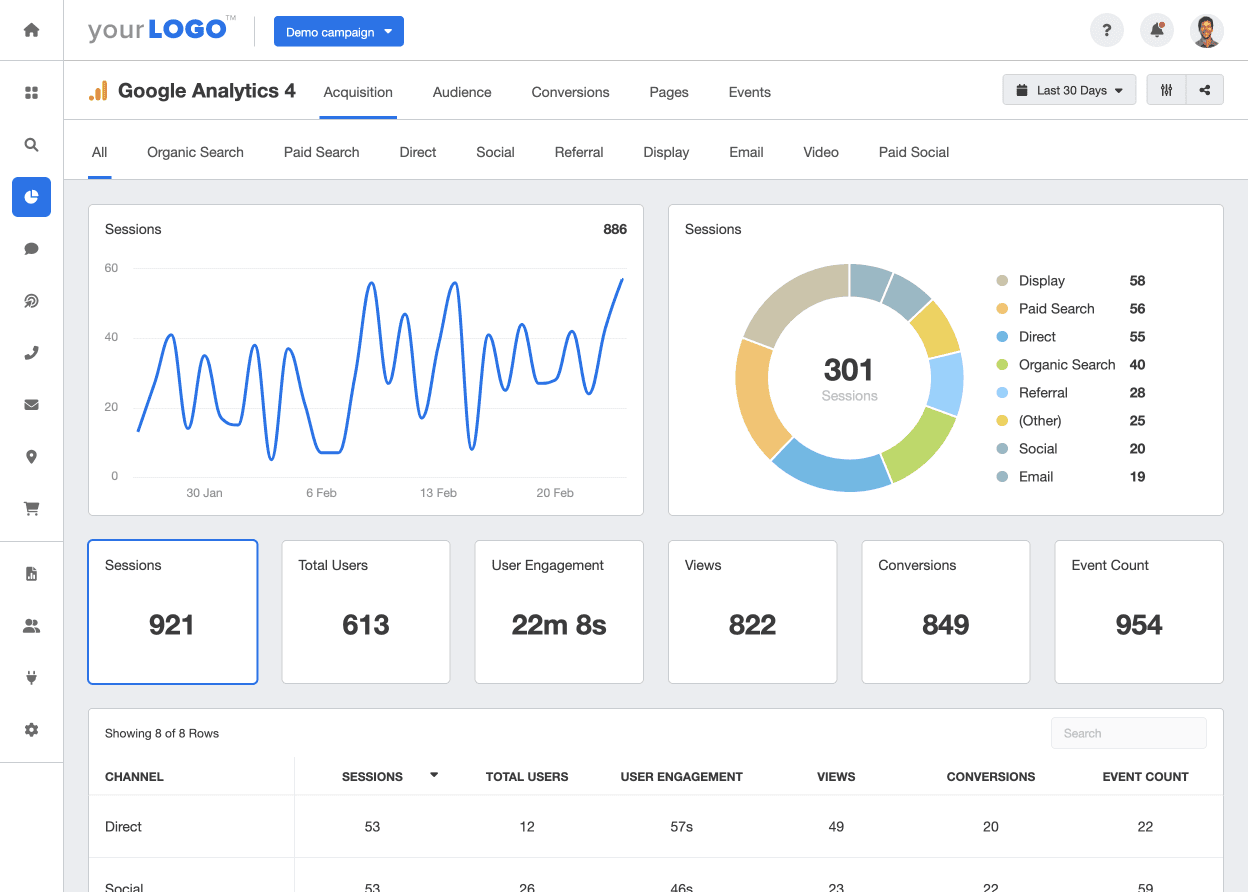 An example of the customizable Google Analytics 4 reporting tool to automate GA4 client reports and dashboards with real-time data. An example of the customizable Google Analytics 4 reporting tool to automate GA4 client reports and dashboards with real-time data.