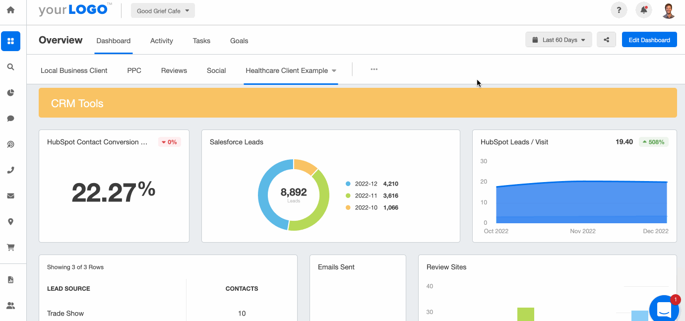 Healthcare Dashboard Convert To Report