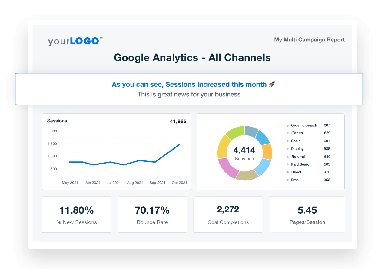 An example of custom comments in an AgencyAnalytics client marketing report  An example of custom comments in an AgencyAnalytics client marketing report