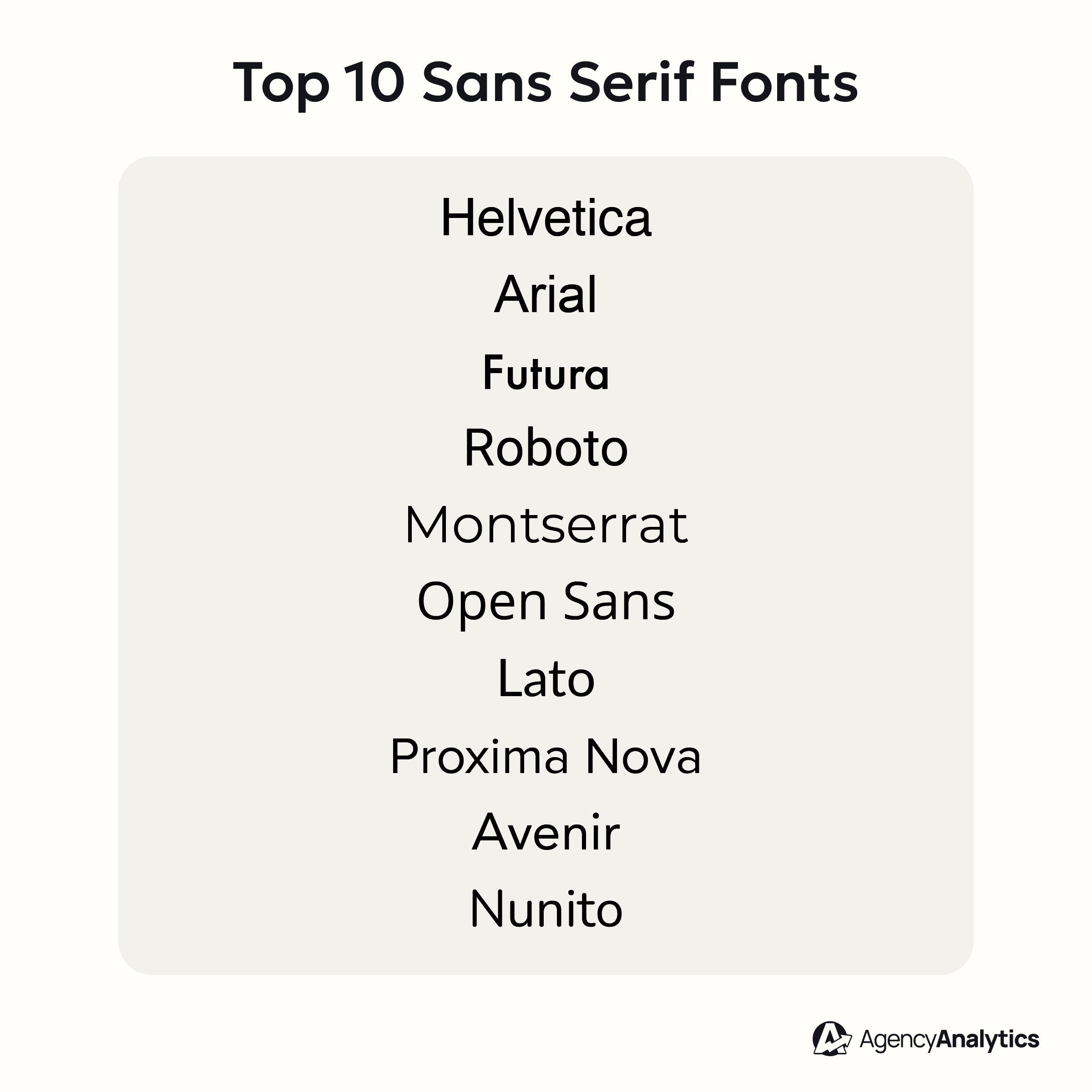 An illustration of the Top 10 Sans Serif Fonts An illustration of the Top 10 Sans Serif Fonts