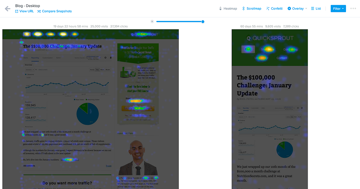 Crazy Egg Heat Map Analytics