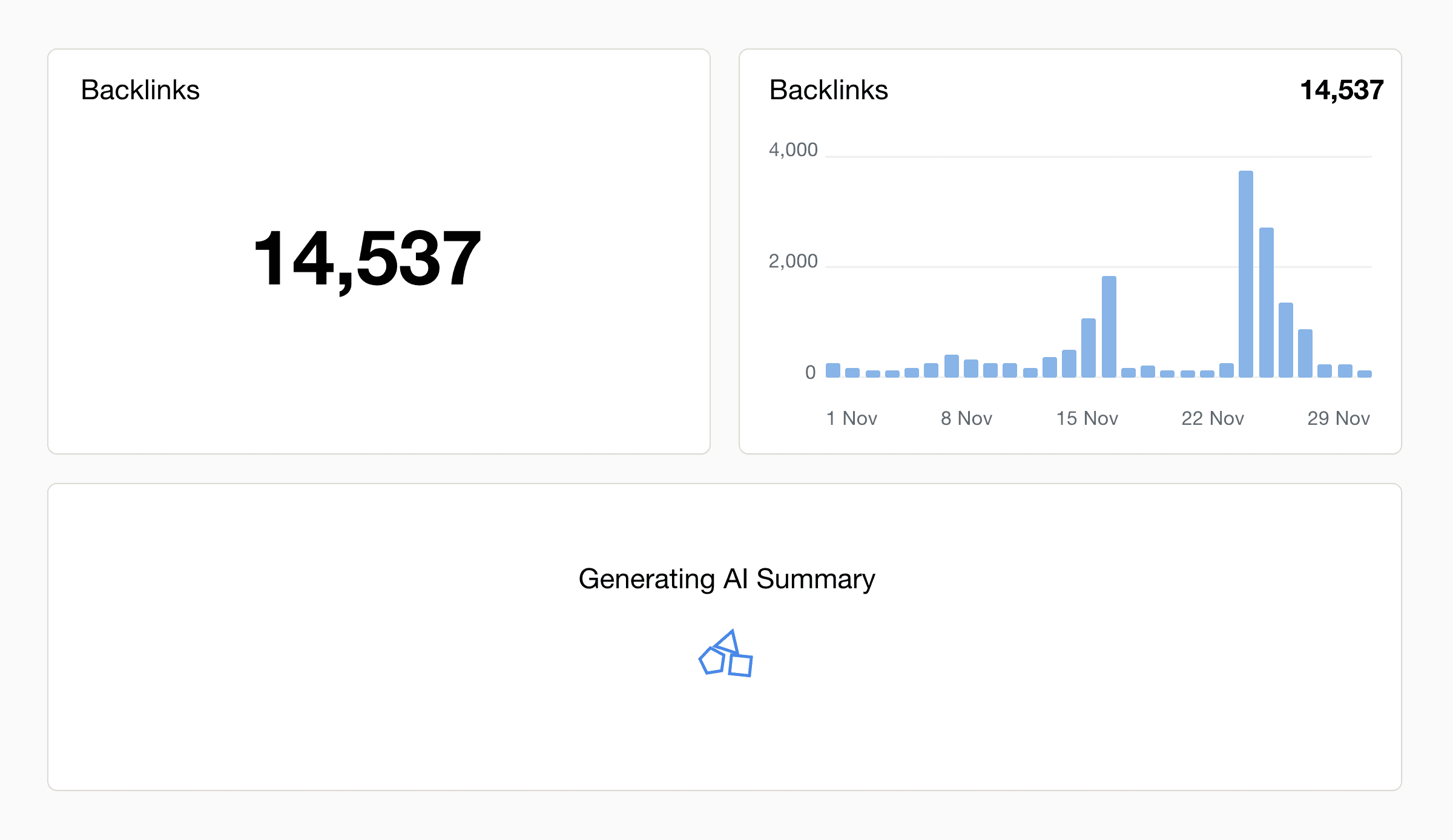 An example of AI report writing tools generating a report summary to include in a client report An example of AI report writing tools generating a report summary to include in a client report
