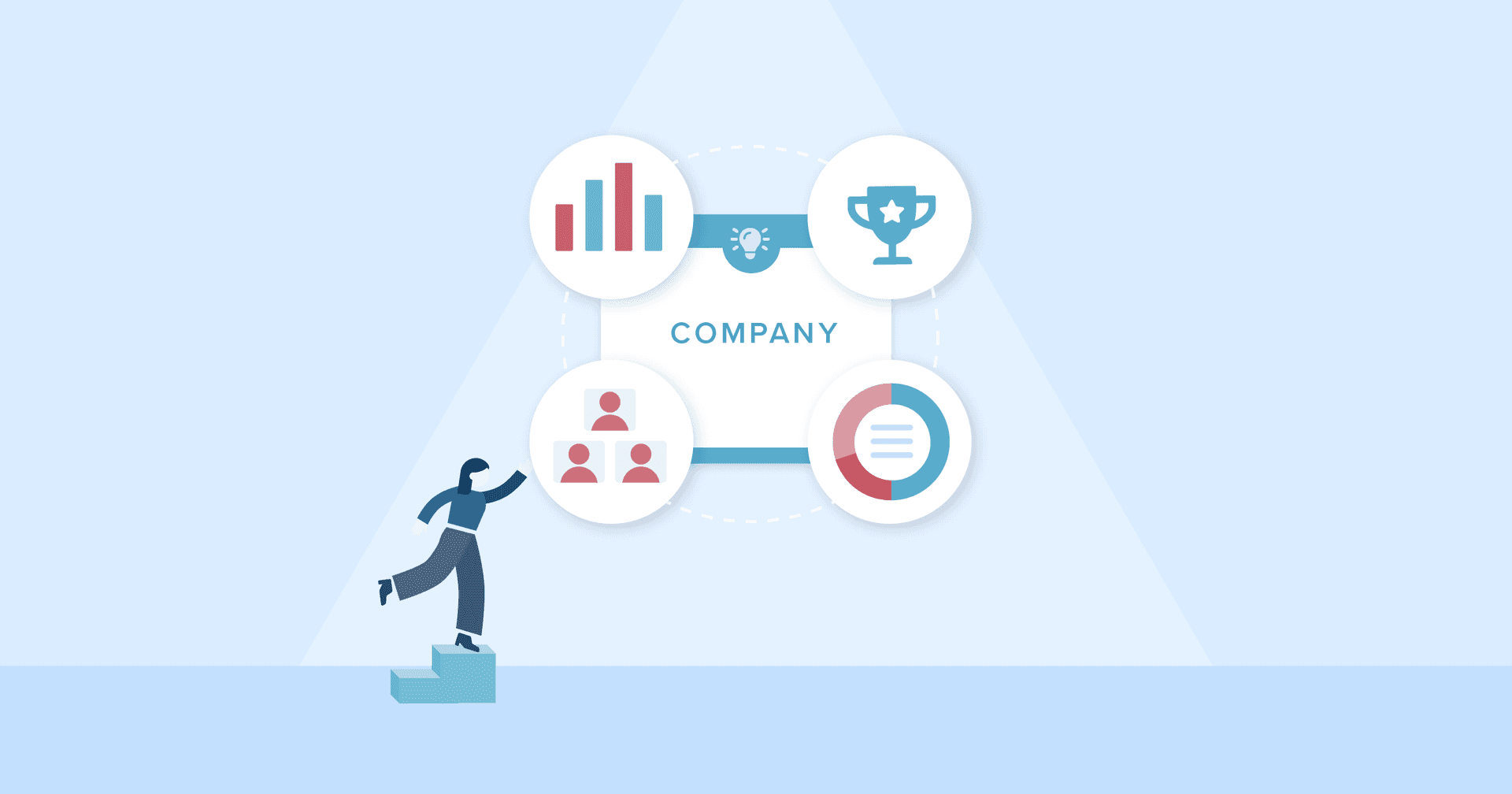 How to Navigate Cofounder Dynamics for Long-Term Success Cofounder Dynamics Blog Hero Image