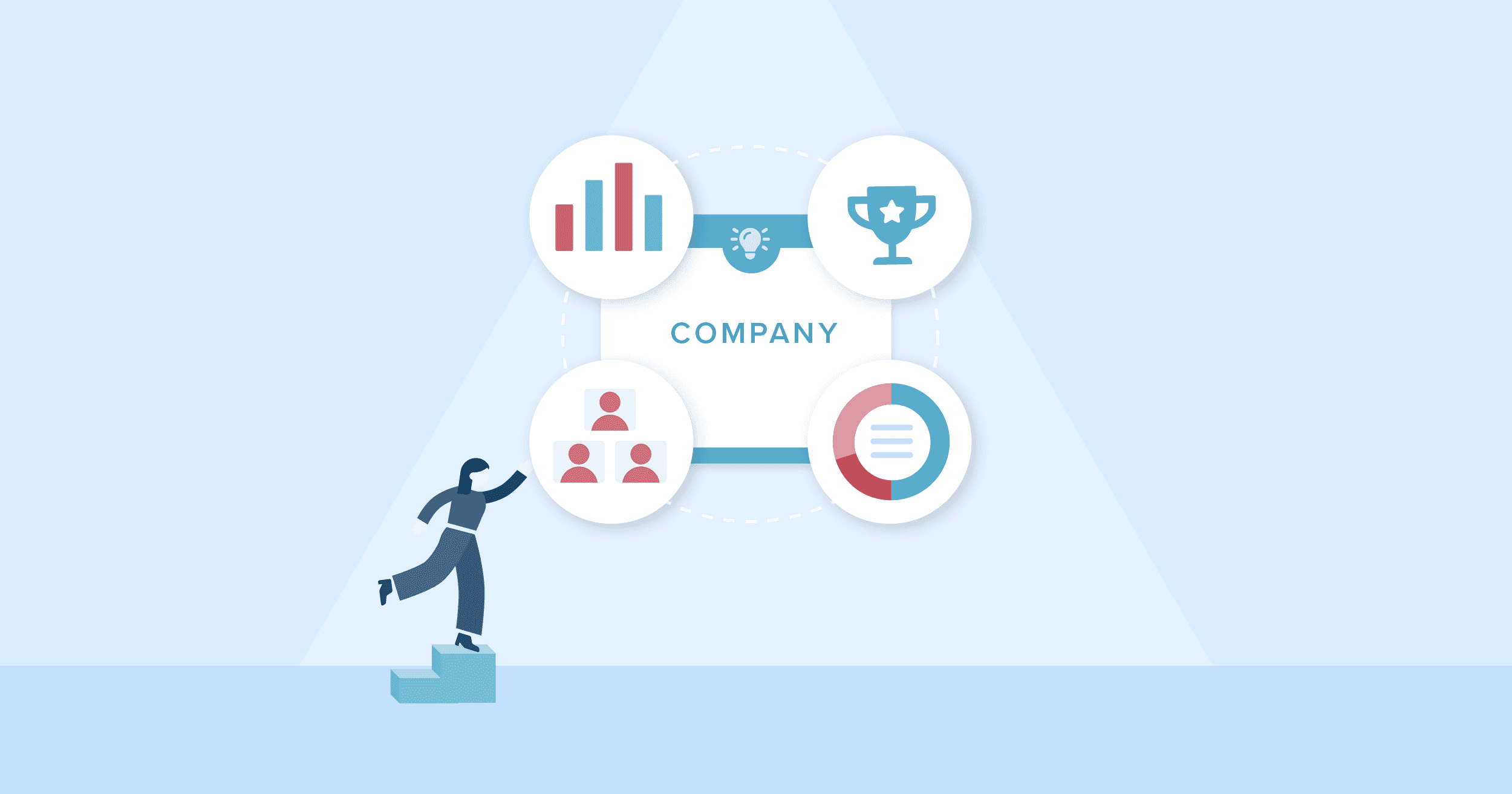 Cofounder Dynamics Blog Hero Image Cofounder Dynamics Blog Hero Image