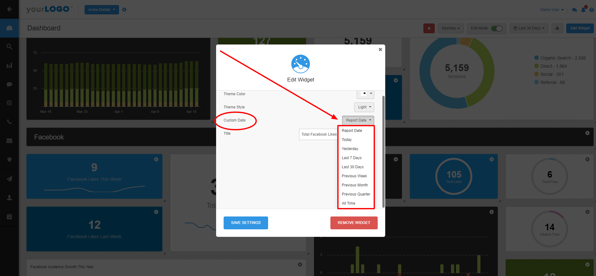 digital marketing dashboard