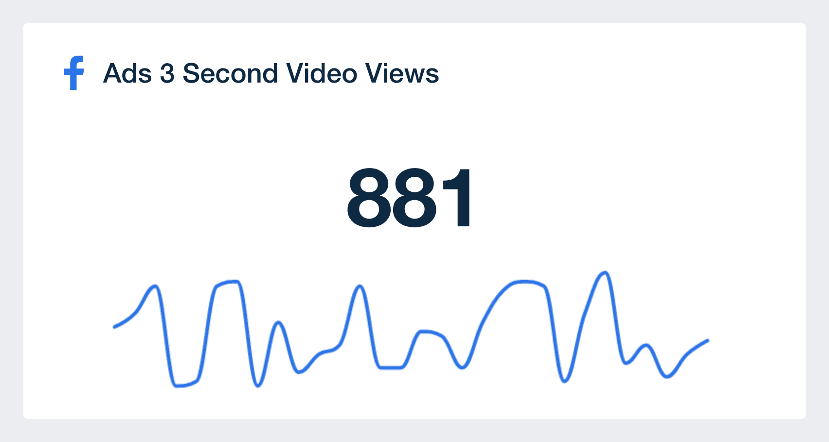 Facebook Ads 3 second video views Metric in Dashboard Template