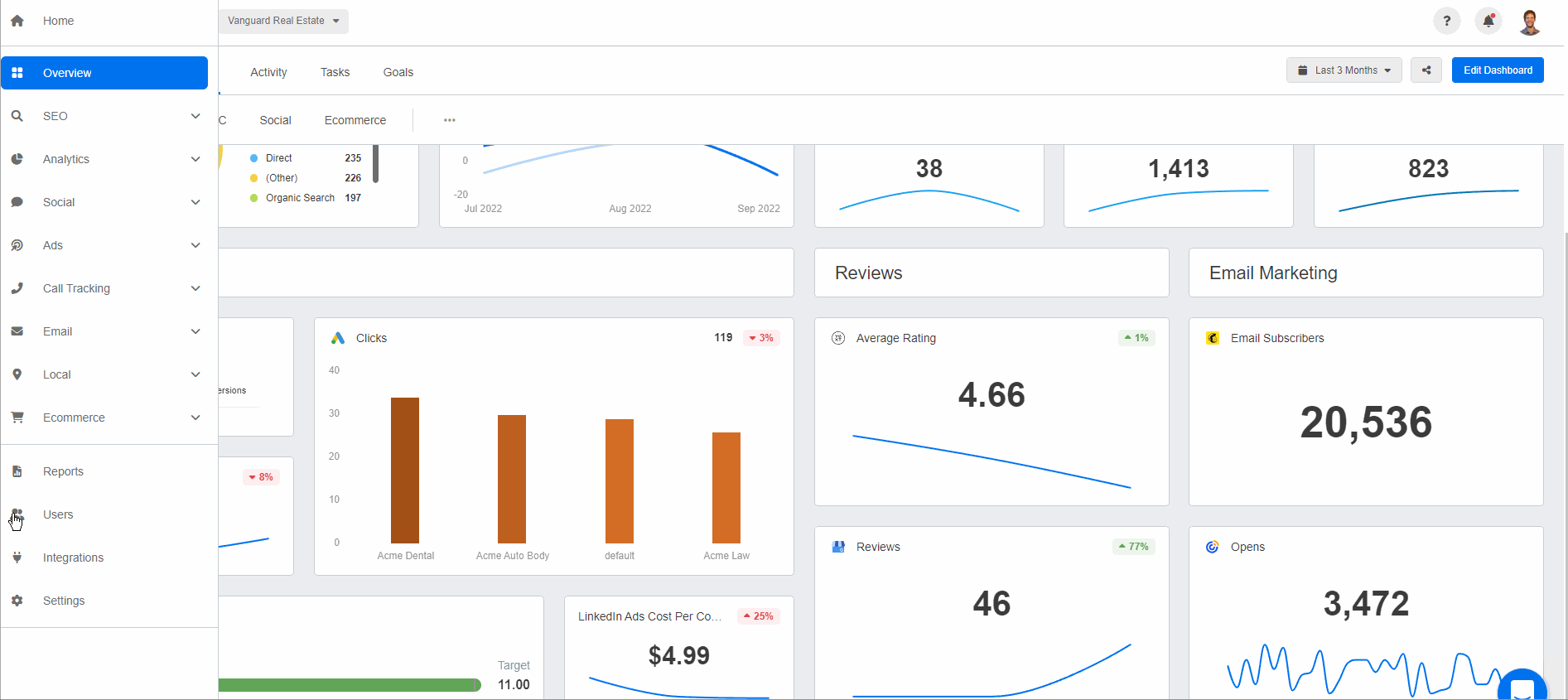 AgencyAnalytics Client and Staff Login