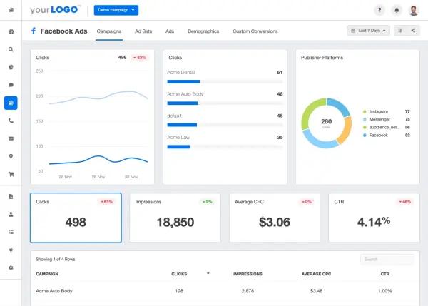 AgencyAnalytics Facebook Ads Reporting Interface