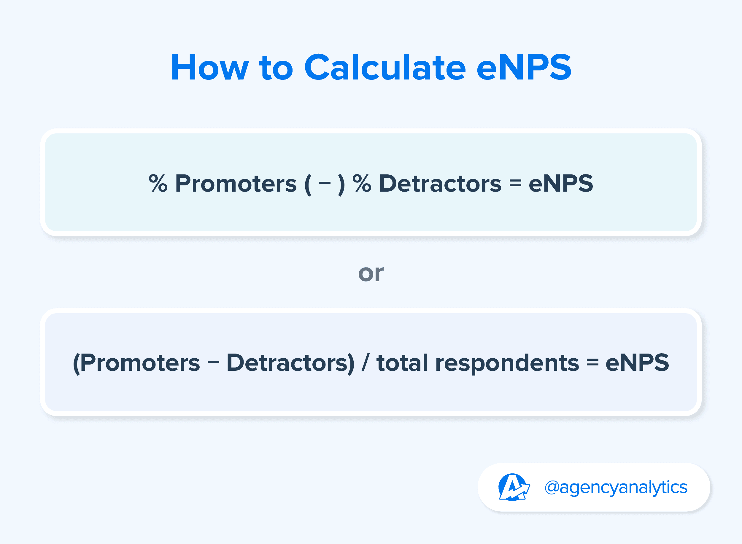 calculation of eNPS for employee engagement 