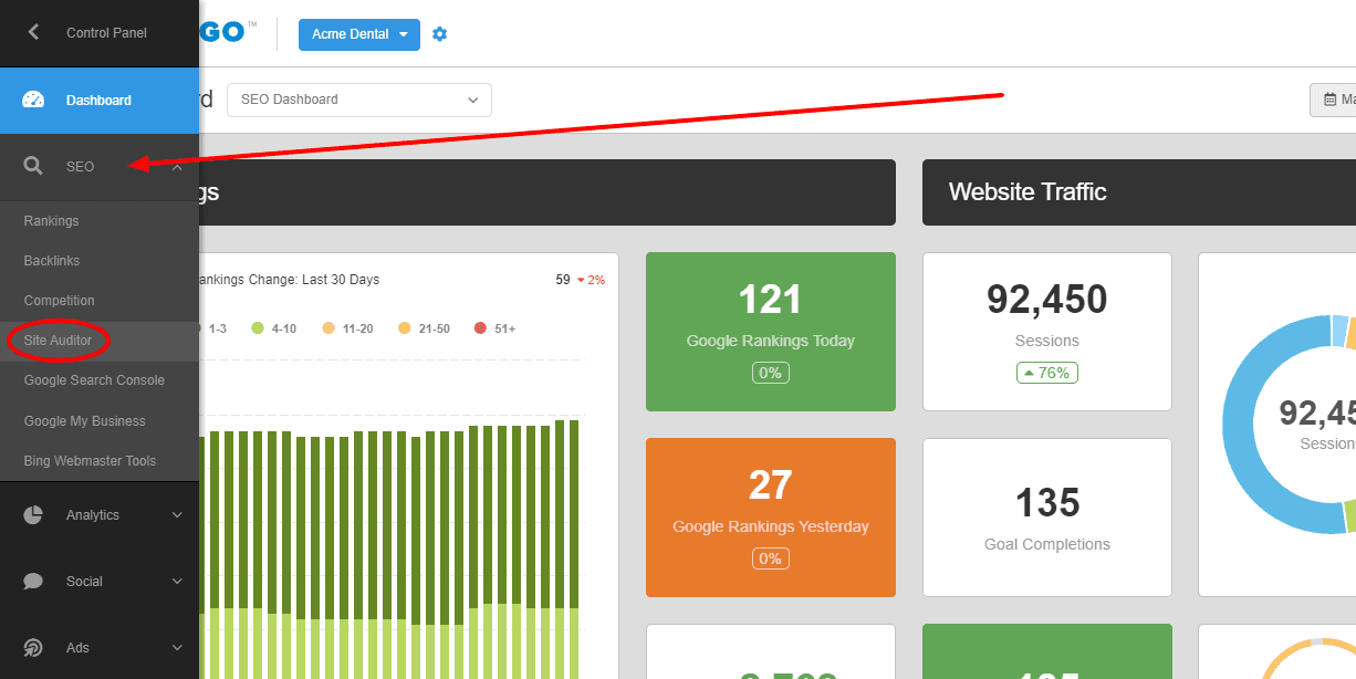 Site auditor report dashboard