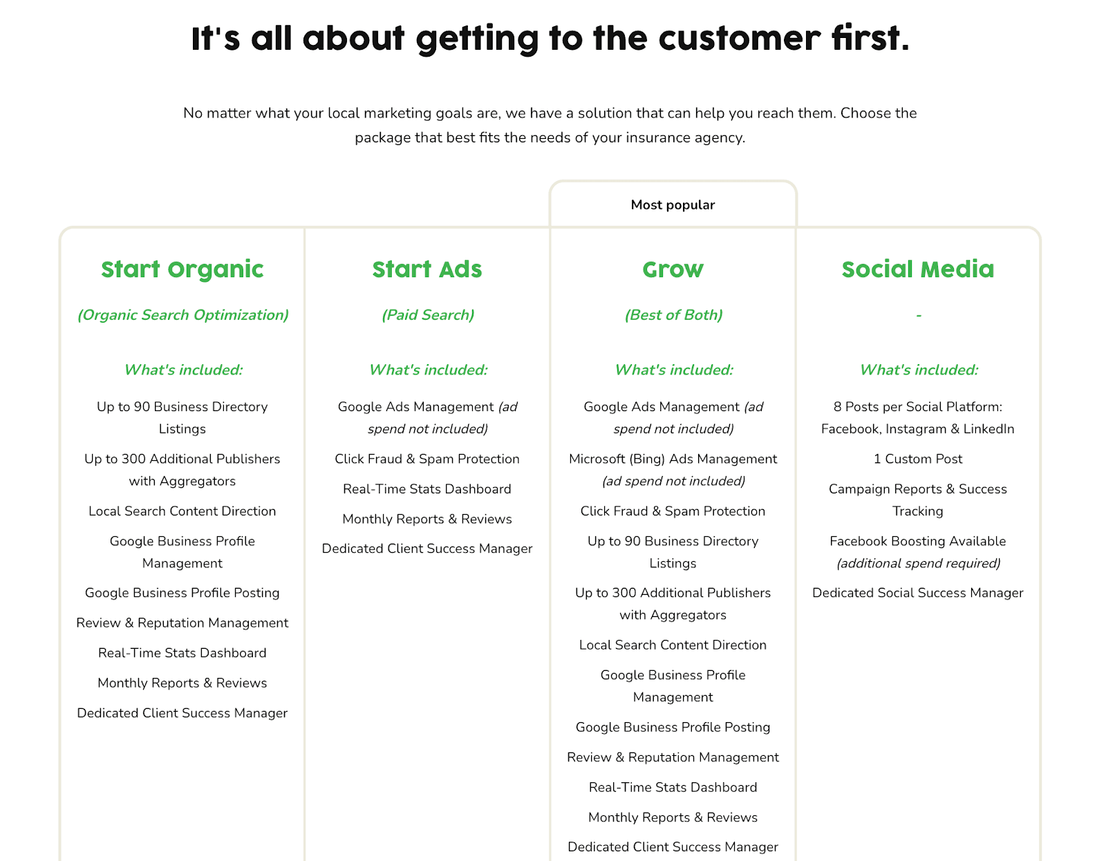 Melon Local Packages Melon Local Packages