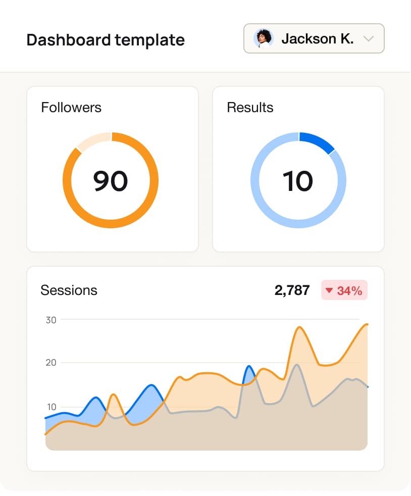 Ilustração do software de relatórios de marketing digital da AgencyAnalytics