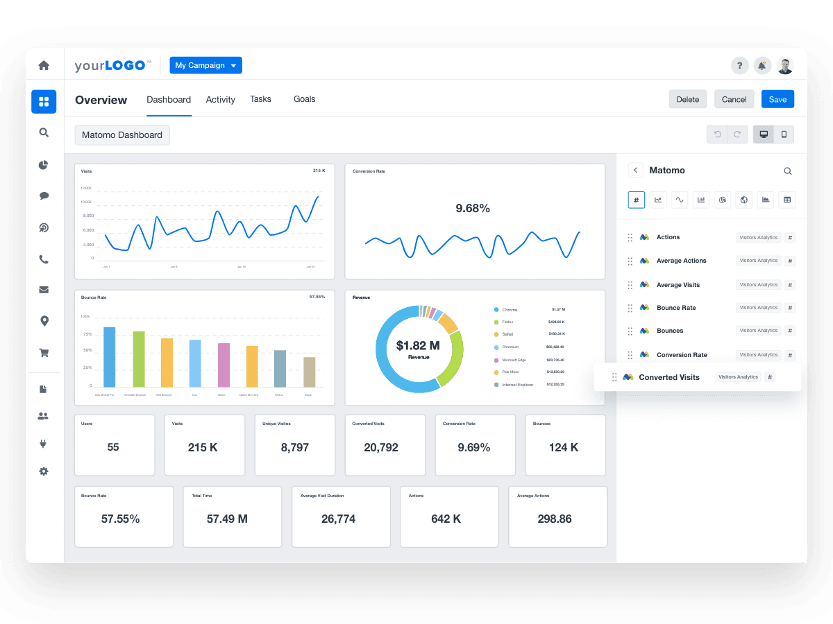 Matomo Dashboard Widgets Editor