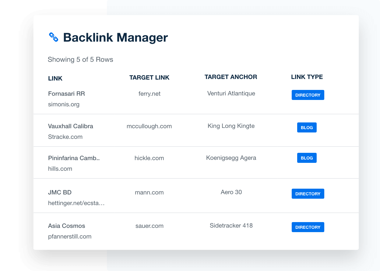 A screenshot of the Backlink Monitor integration on AgencyAnalytics