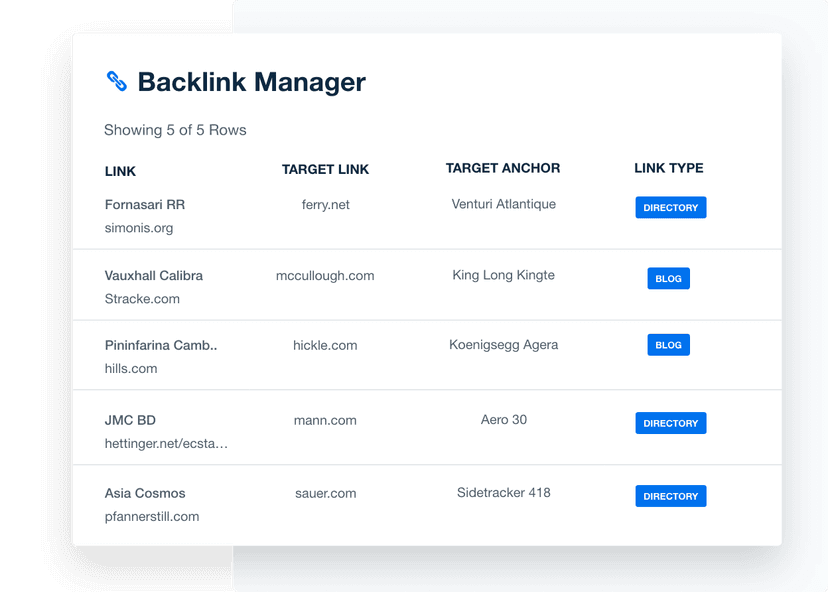 A screenshot of the Backlink Monitor integration on AgencyAnalytics