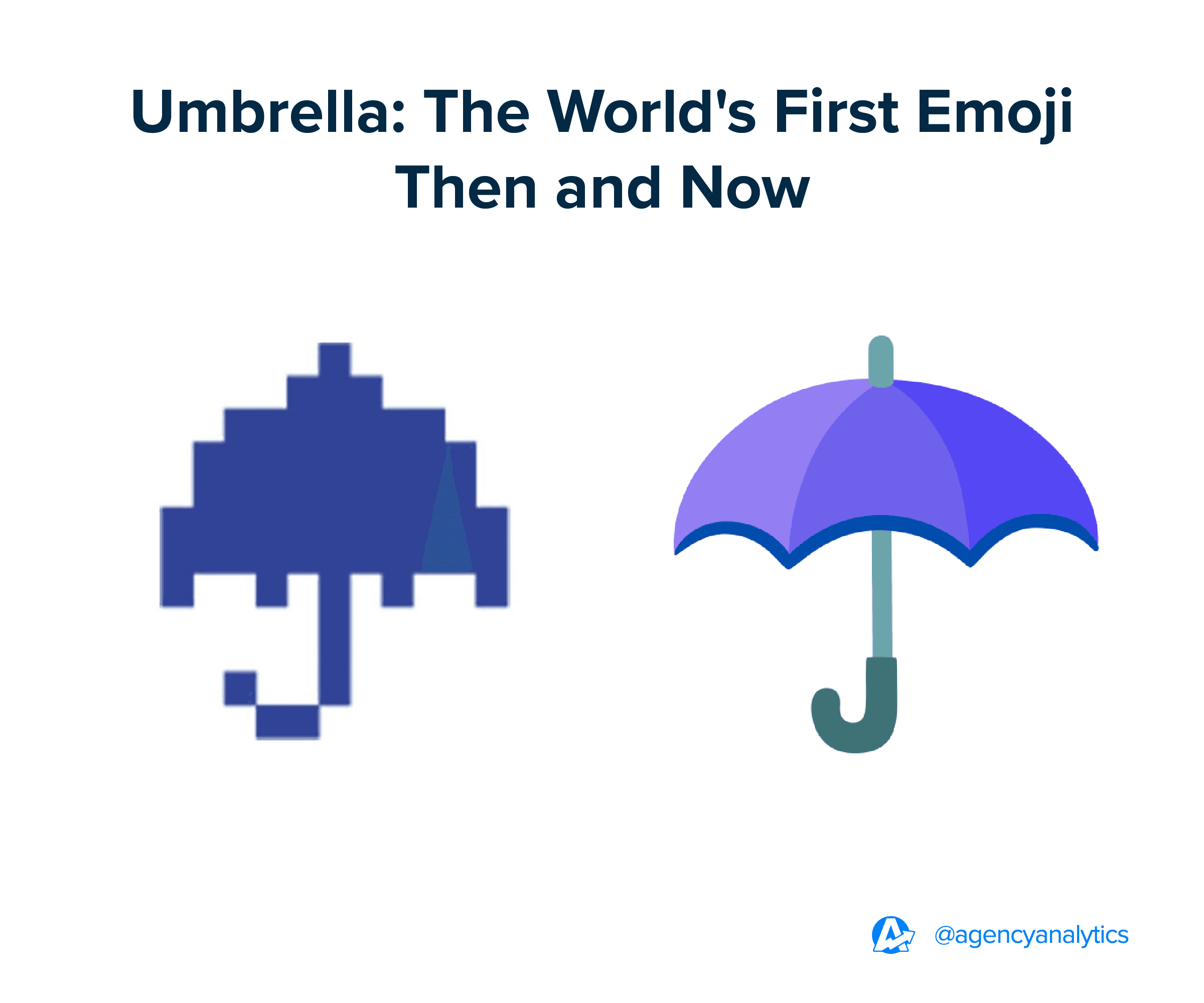 Umbrella: The World's First Emoji - Then vs. Now Umbrella: The World's First Emoji - Then vs. Now