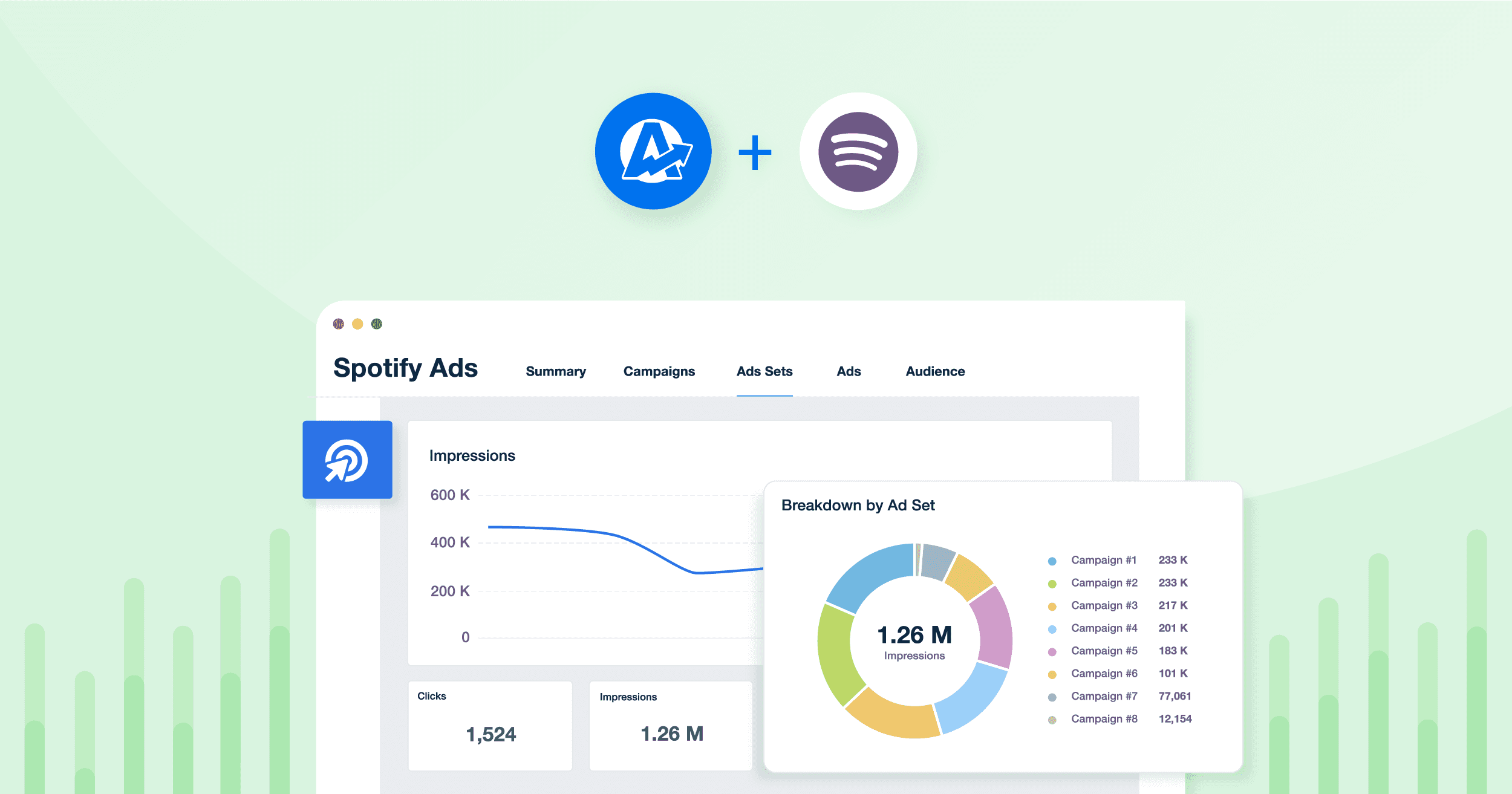 AgencyAnalytics Spotify Ads Reporting Integration