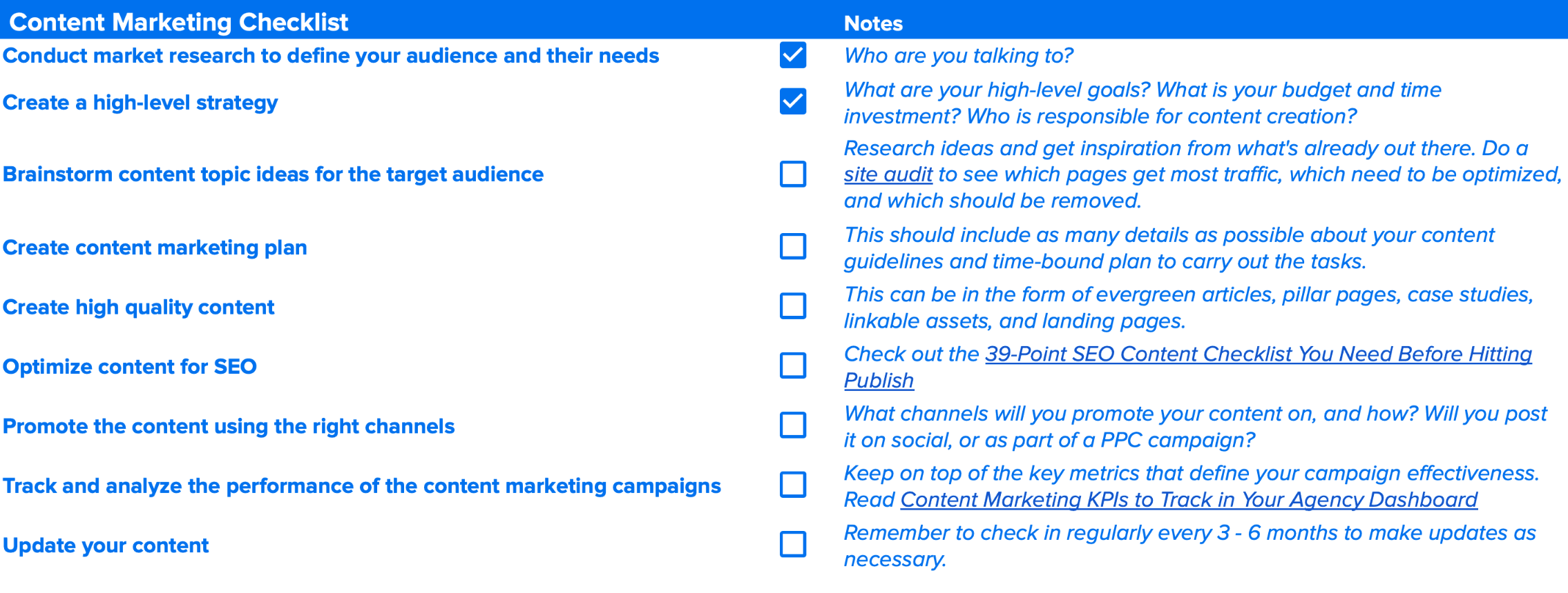 content marketing checklist content marketing checklist