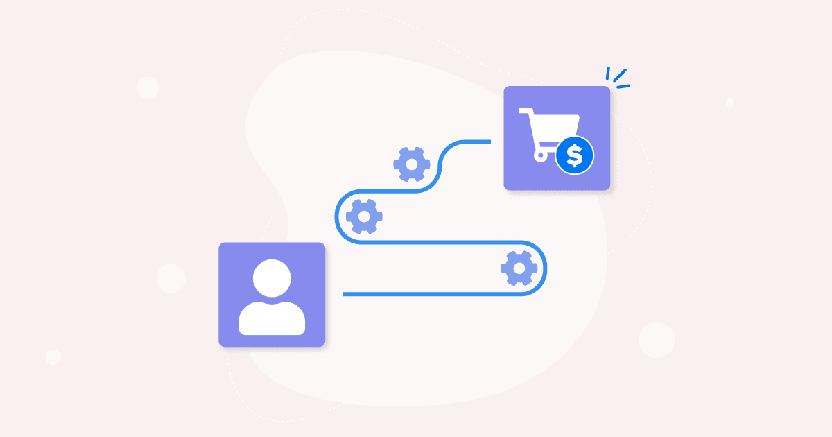 Importance of Customer Touchpoints