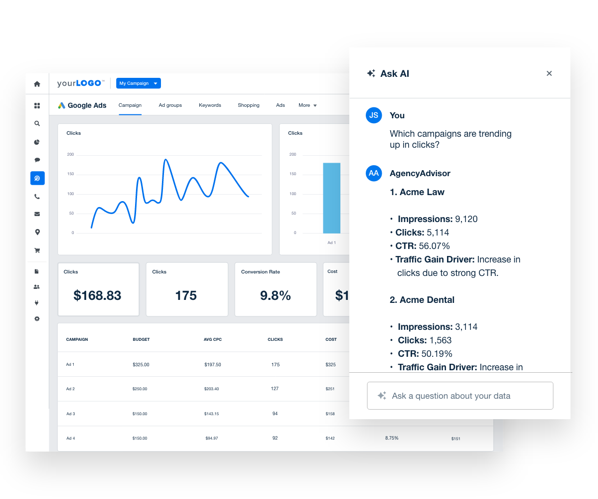 Example output from the Ask AI marketing data analytics tool Example output from the Ask AI marketing data analytics tool